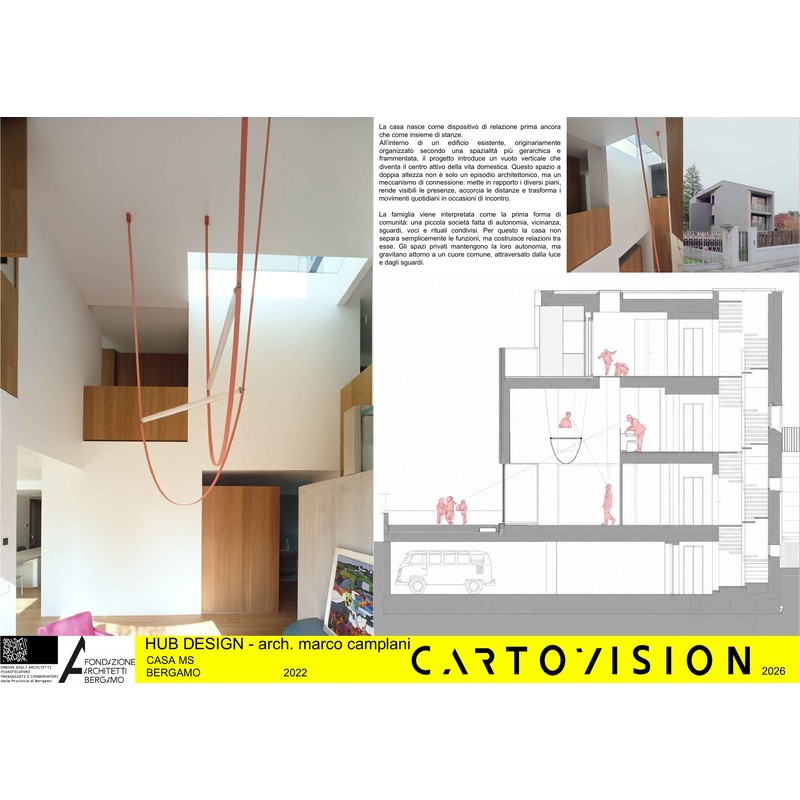 Copertina del progetto di HUB DESIGN - Arch. Marco Camplani